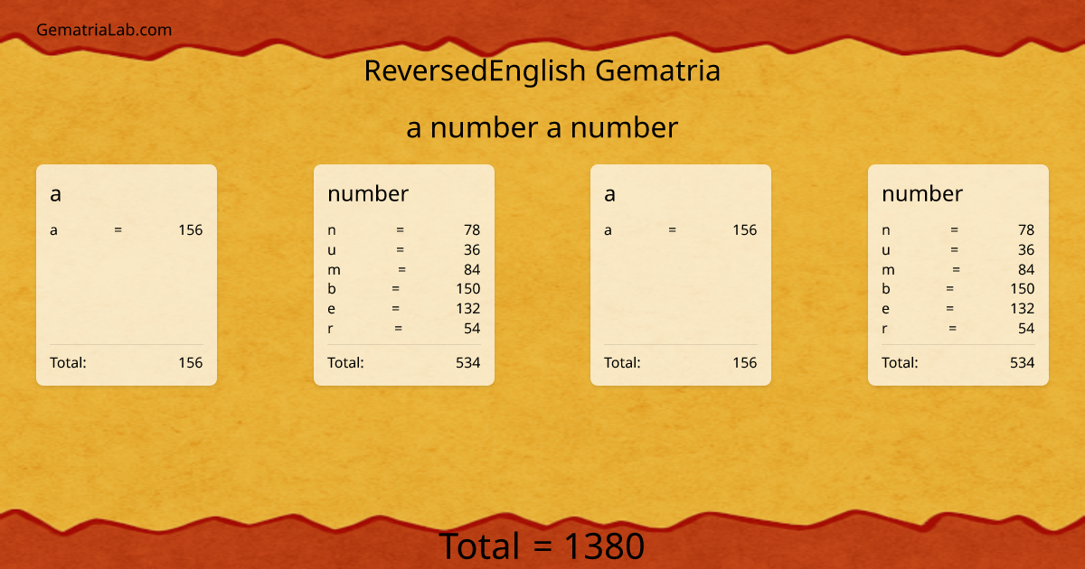a number a number in reversedEnglish Gematria